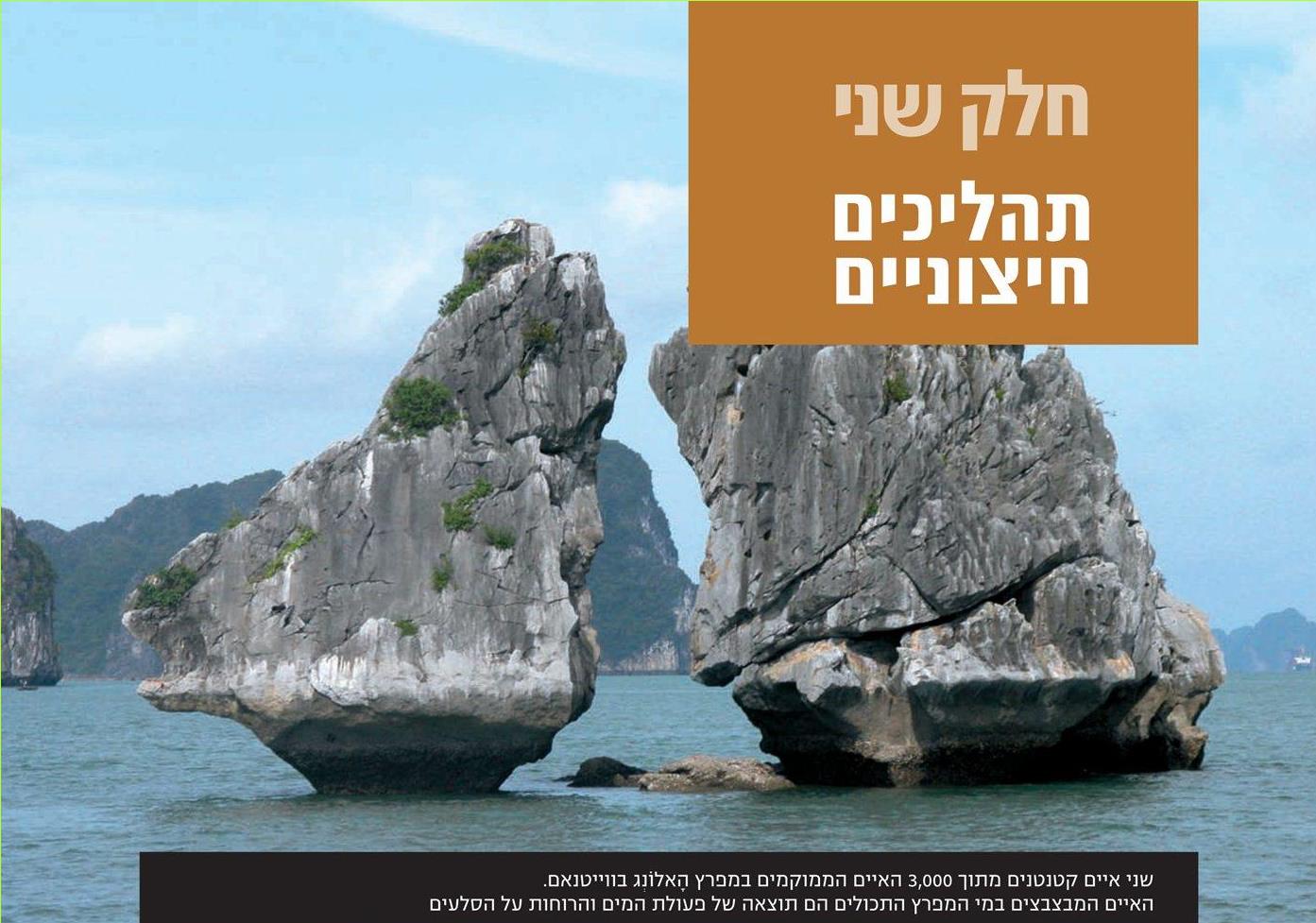 שני איים קטנטנים מתוך 3,000 האיים הממוקמים במפרץ האלונג בווייטנאם.